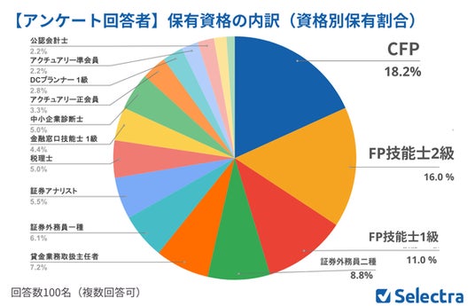 ネット型自動車保険おすすめ - 安全で便利な選択肢を見つける方法